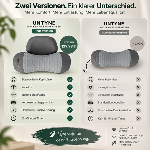 Untyne® - Cervitex 2.0
